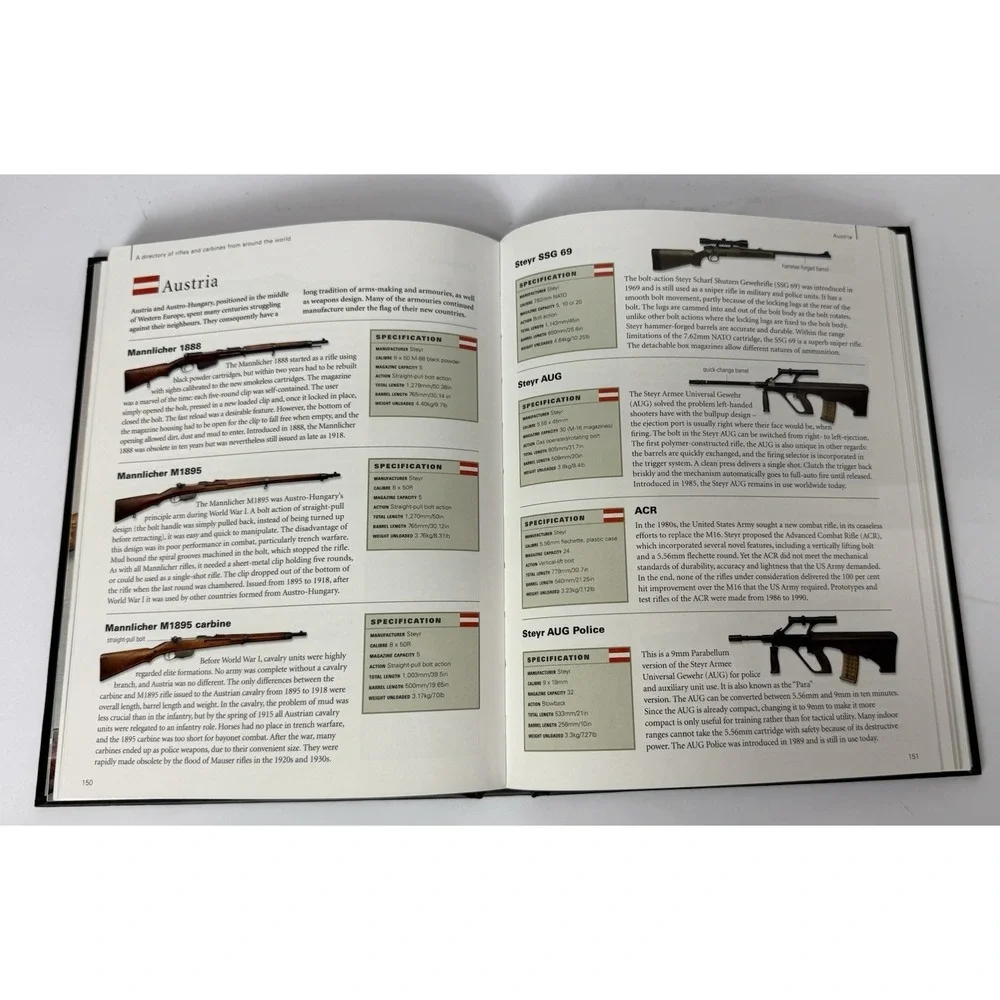 2 Book The Complete Illustrated Guide To Guns Pistols Revolvers & Machine Guns.